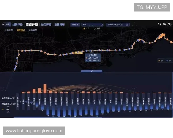 通信系统仿真游戏优化建议与改进方向探讨